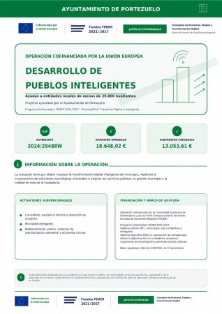 Imagen Publicidad Ayuda para el desarrollo de pueblos inteligentes de menos de 20.000 habitantes