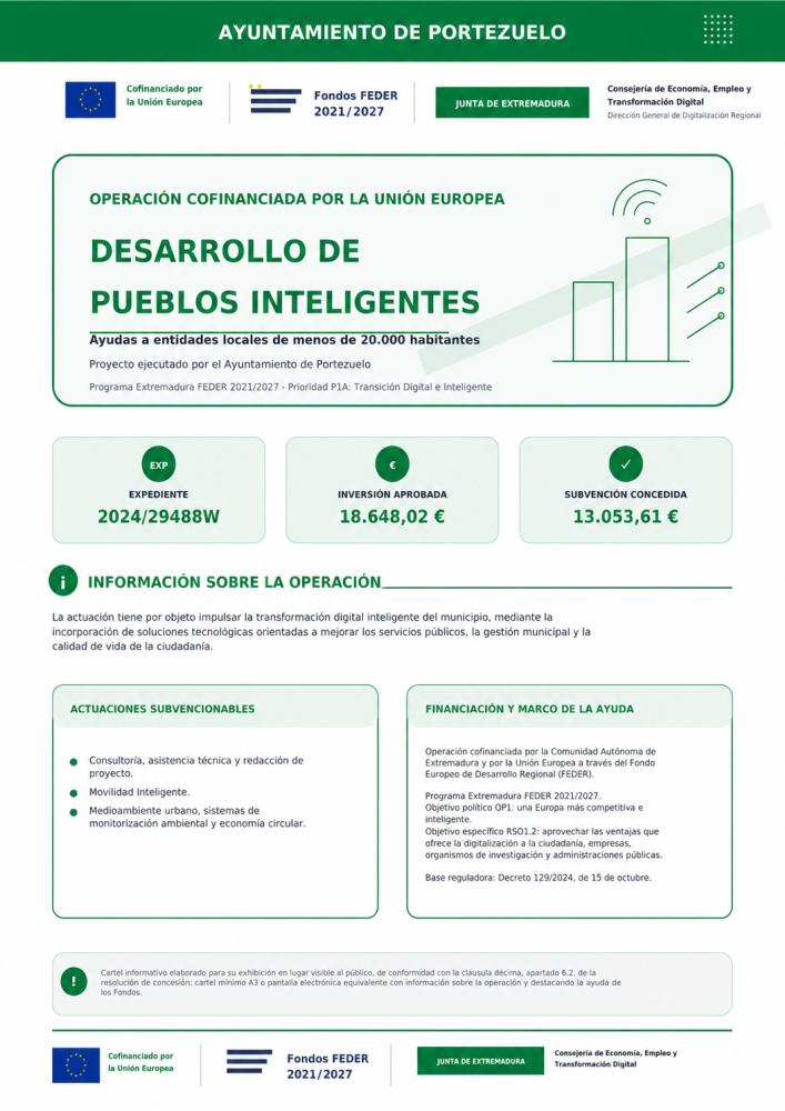 Imagen Publicidad Ayuda para el desarrollo de pueblos inteligentes de menos de 20.000 habitantes